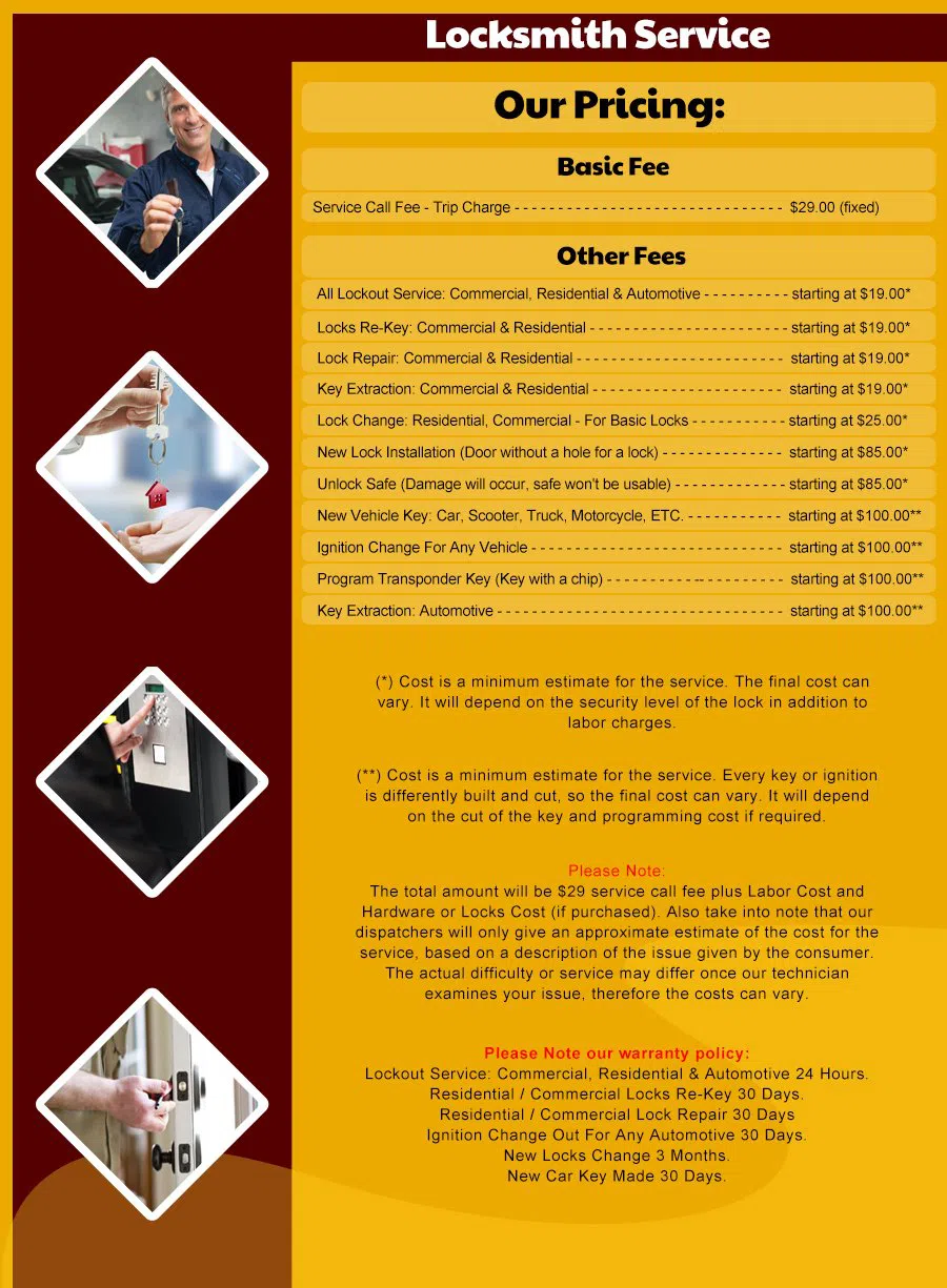 Mt Prospect Locksmith Store, Mt Prospect, IL 847-227-6012